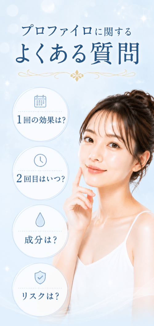 湘南 プロファイロ