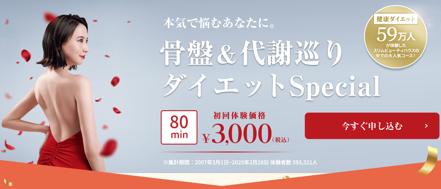 スリムビューティー