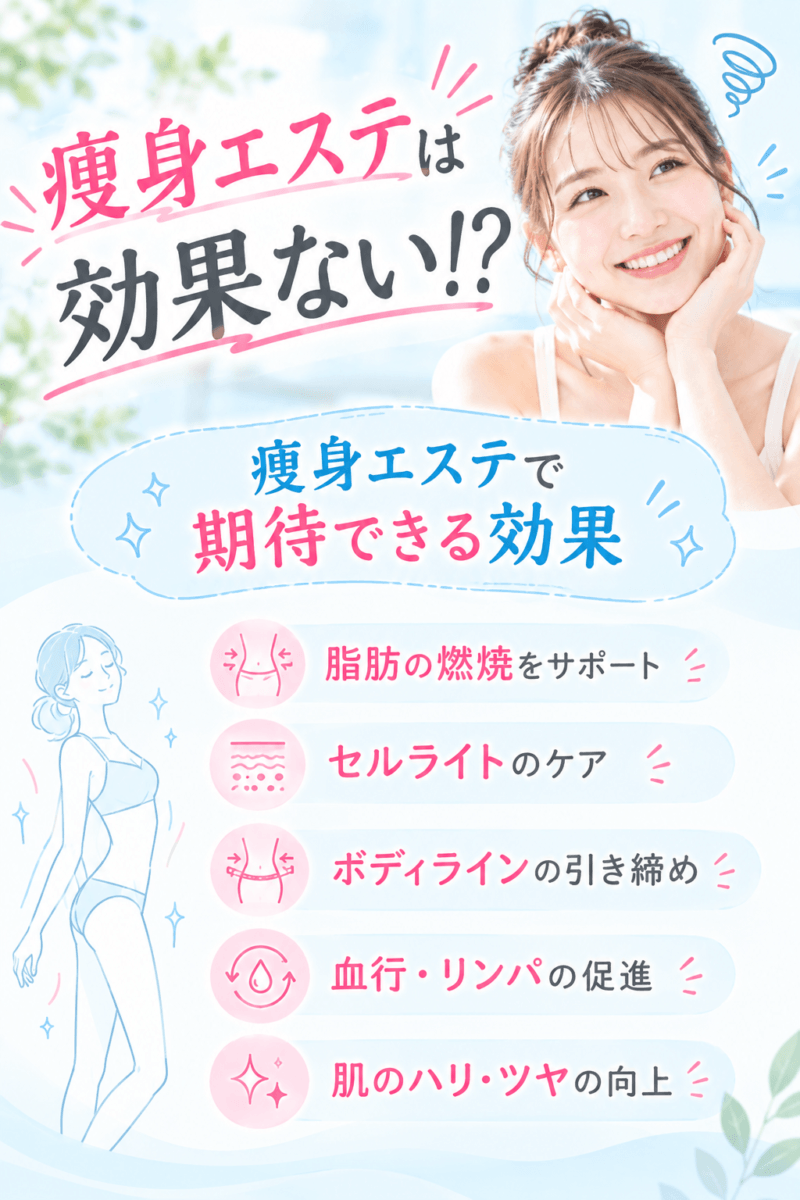 痩身エステ